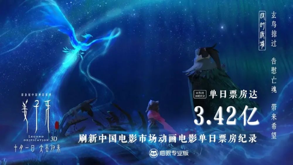 国庆档|首日票房3.42亿刷新纪录后，国庆档冠军宝座《姜子牙》为何只坐了3天