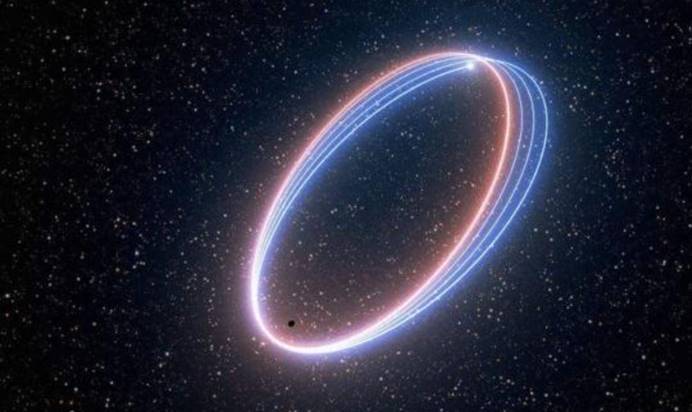 恒星|每秒2.4万公里！科学家看到发疯恒星，即使被撕碎也要绕黑洞转