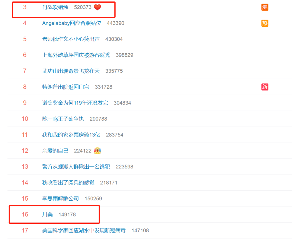 粉丝|肖战生日惹风波，粉丝聚众扰民、墙上涂鸦，合作品牌是始作俑者？