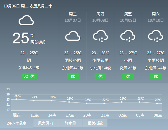 黄鸿升|黄鸿升追悼会现场 粉丝通宵排队守候 自费制作一千份追思物料