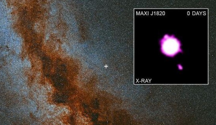 科学家|科学家发现宇宙“巨兽”，吞噬一颗恒星，需要花费万年的时间