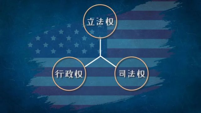 没有枪杆子和钱袋子美国最高法院凭什么得以三足鼎立