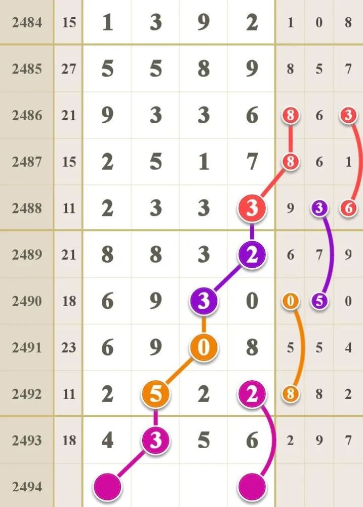 七星|【图规欣赏】赏精品图规，大奖离你更近一步