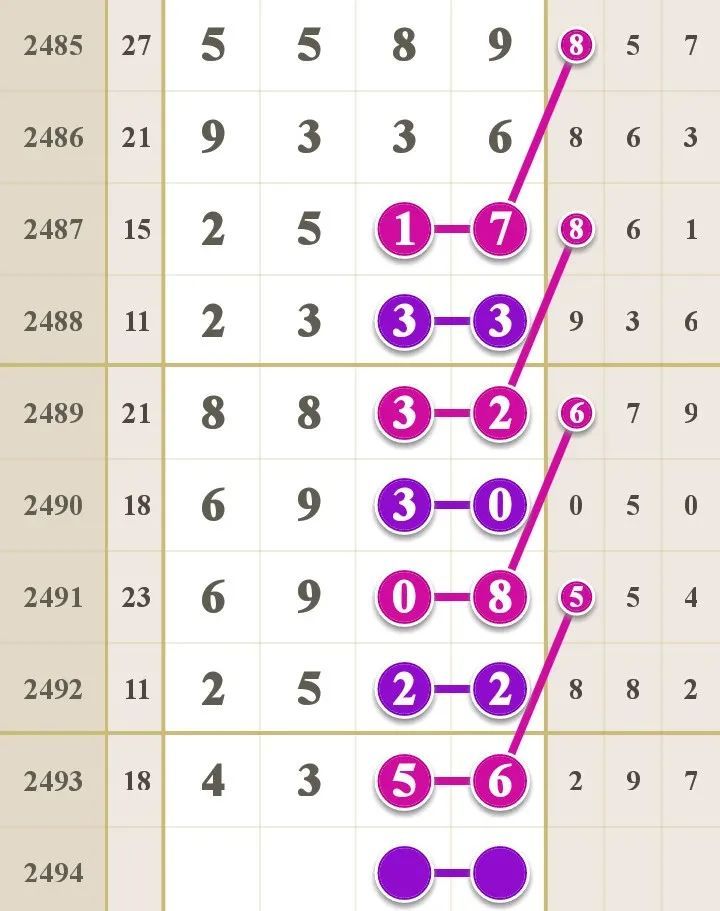 七星|【图规欣赏】赏精品图规，大奖离你更近一步