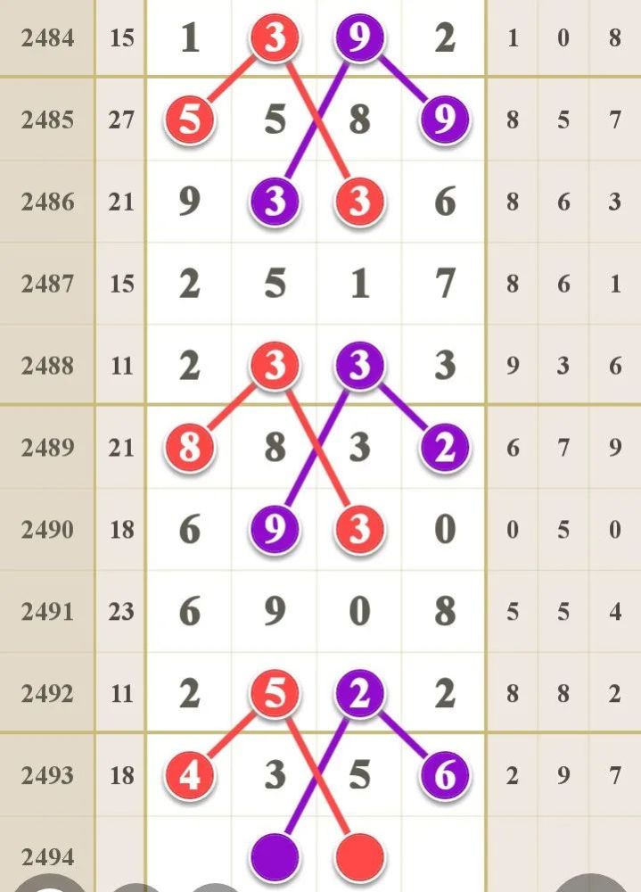 七星|【图规欣赏】赏精品图规，大奖离你更近一步