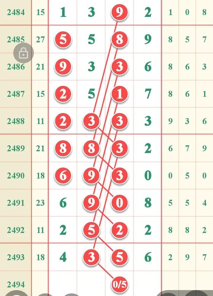 七星|【图规欣赏】赏精品图规，大奖离你更近一步