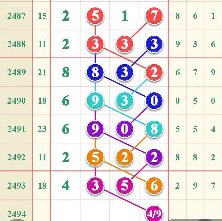 七星|【图规欣赏】赏精品图规，大奖离你更近一步