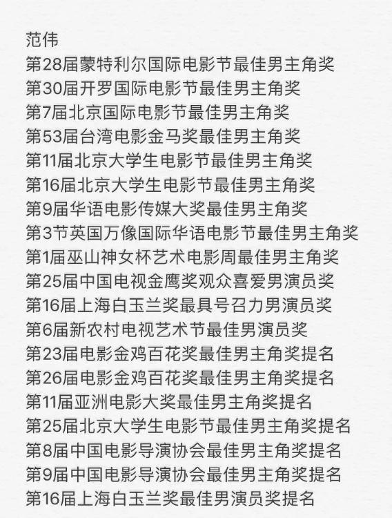 范伟|58岁范伟拍戏连淋四天雨，喜剧人到影帝，转型的他依旧很牛
