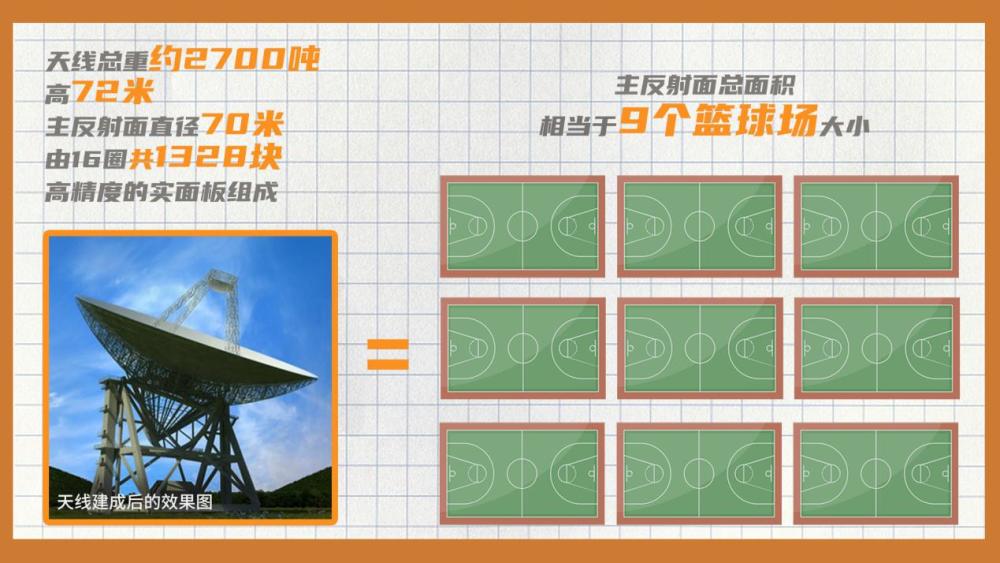 火星|错过今晚要等到2035年，听“火星叔叔”说