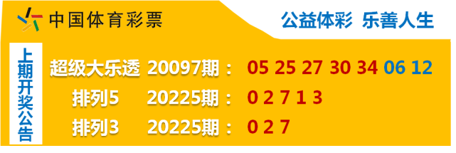 竞彩资讯 10月6日足球重点赛事 竞彩 阿尔梅勒城 坎布尔 海尔蒙特