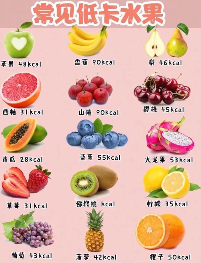 养生篇低卡食物热量表