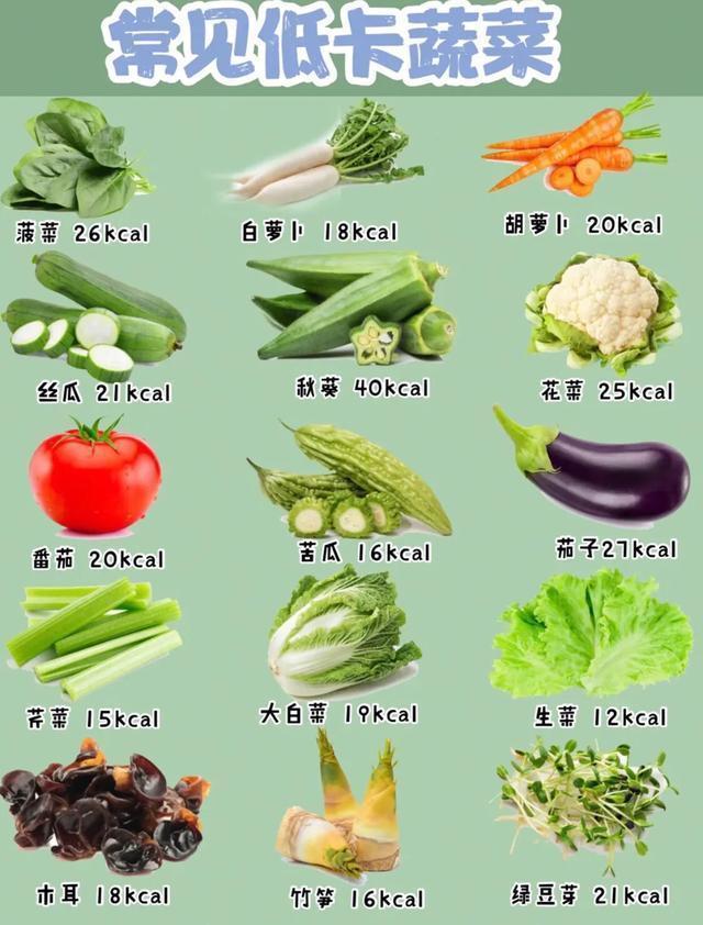 养生篇低卡食物热量表