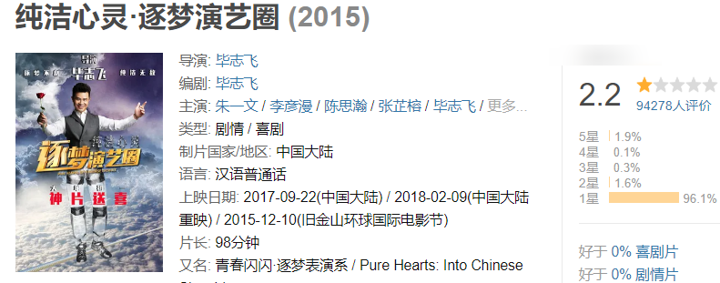 黄子韬|吴刚黄子韬强强联手，开拍娱乐圈题材新剧，这种剧情是认真的吗？