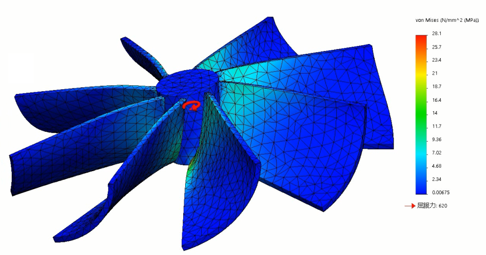 诺贝尔物理学奖|科学至高奖“诺贝尔物理学奖”为何从未涉足力学领域？