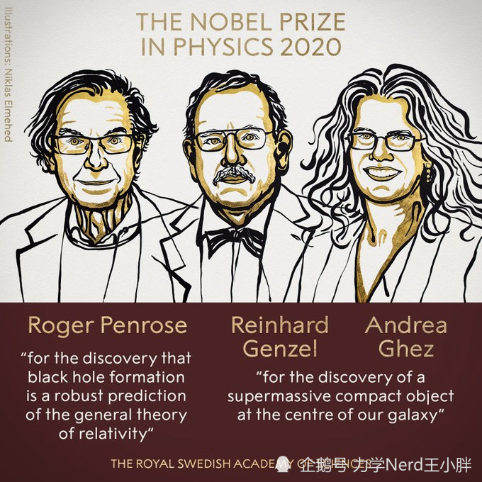 诺贝尔物理学奖|科学至高奖“诺贝尔物理学奖”为何从未涉足力学领域？