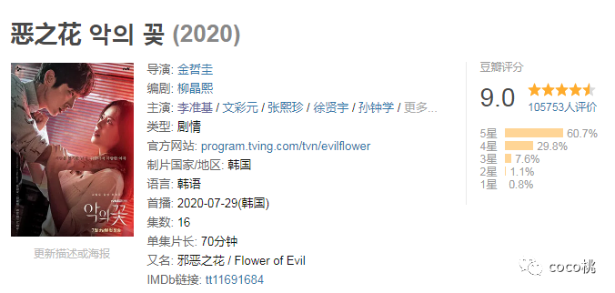 李准基|三观跟着五官走，说的就是这位“冻龄花美男”吧！