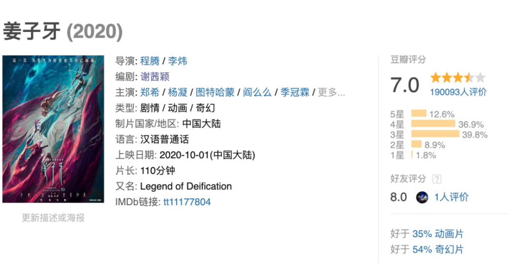 我和我的家乡|新冠之年中国电影票房已破100亿，你“片荒”了吗？