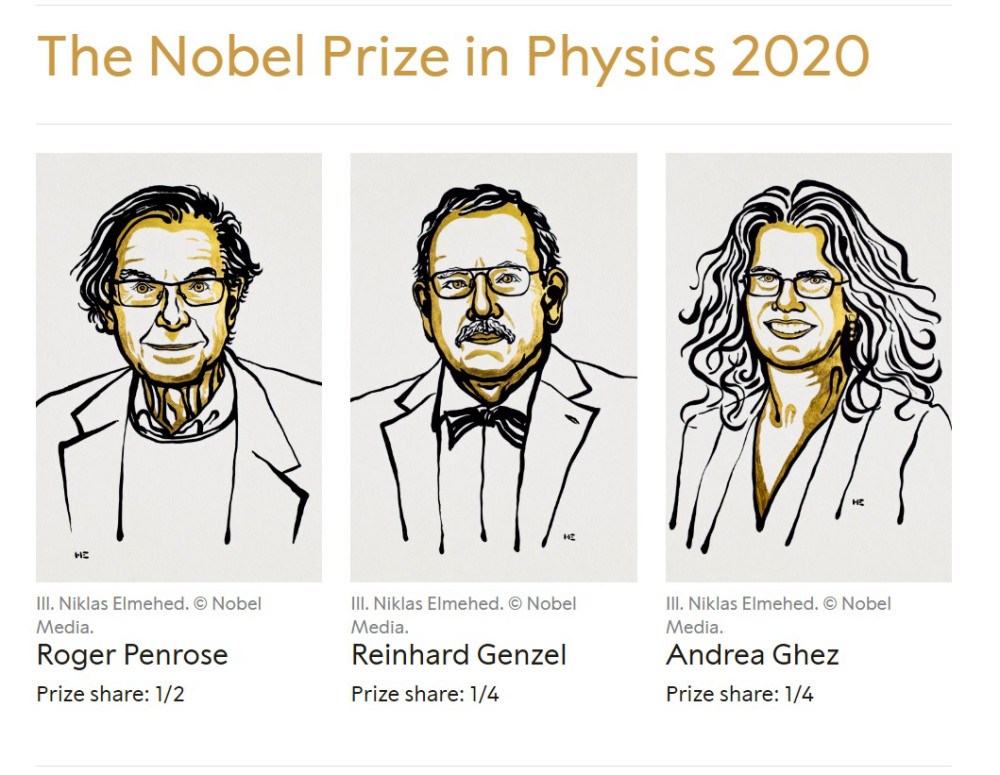 史蒂芬·霍金|如果霍金还活着，他能获得今年的诺贝尔物理学奖