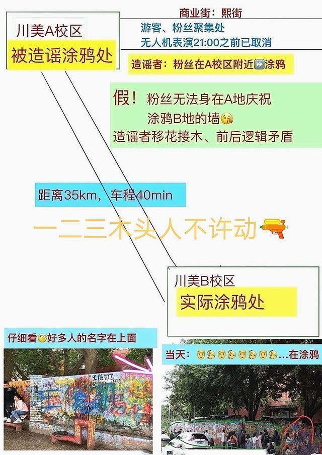 粉丝|管理所有粉丝，肖战无能为力，涂鸦事件真相反转，个别粉丝不无辜