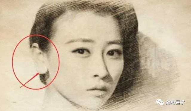 面相耳垂面相解读