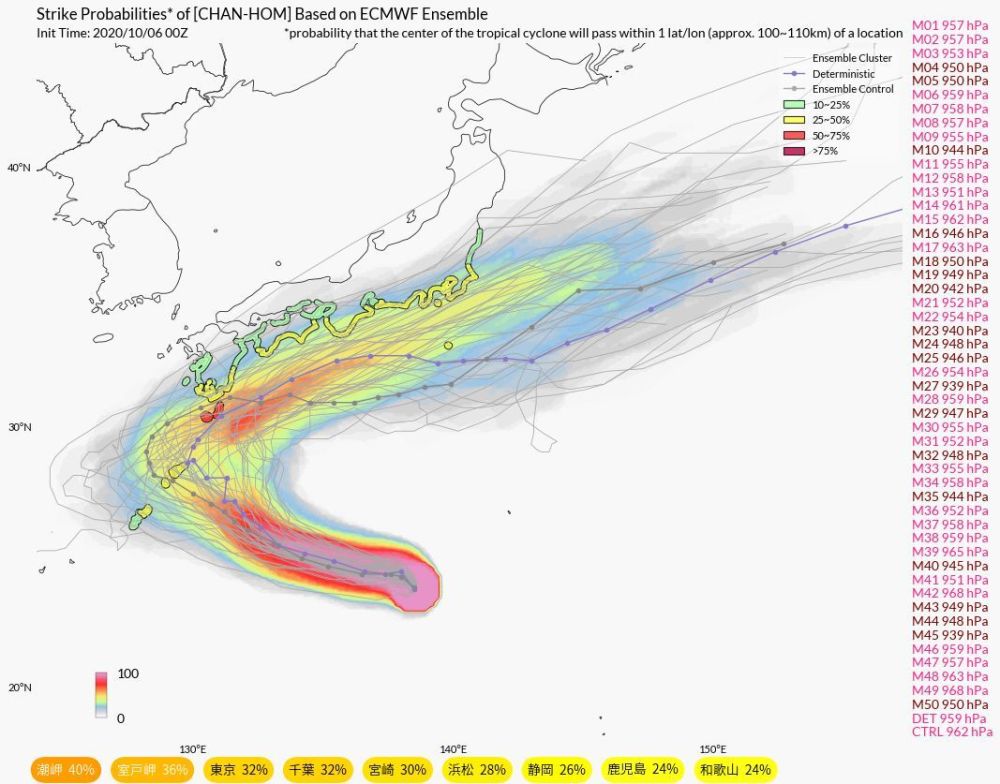 台风|好消息确定，台风灿鸿不登陆我国！权威预报：给日本带去特大暴雨