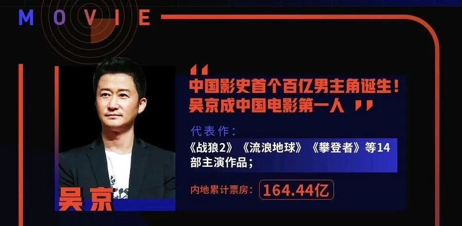 刘昊然|刘昊然，你怎么就不长记性！