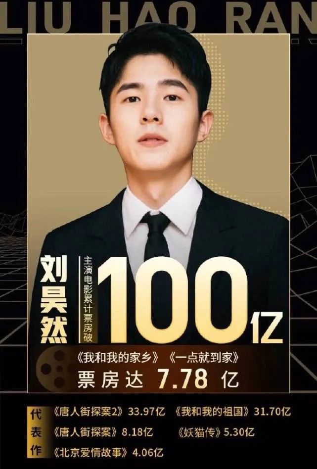 刘昊然|刘昊然，你怎么就不长记性！