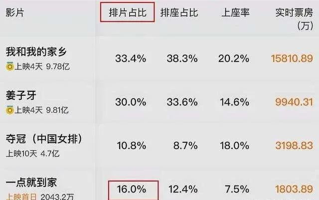 刘昊然|刘昊然，你怎么就不长记性！