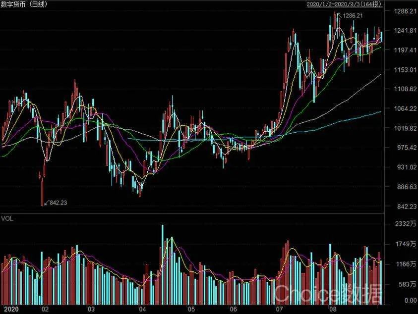 流量明星|中国顶流的黑幕，都被他扒光了