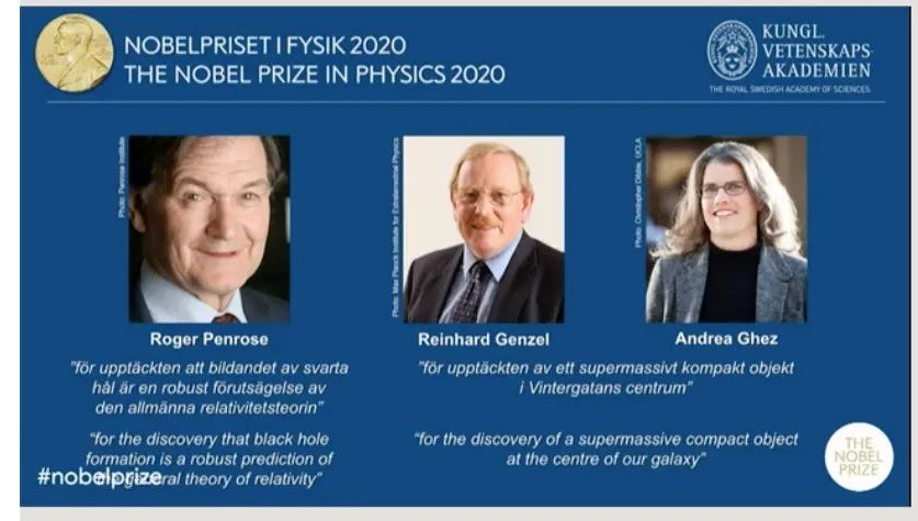 迪迪埃·奎洛兹|上任物理诺奖奎洛兹：天体物理还能拿更多的诺奖！