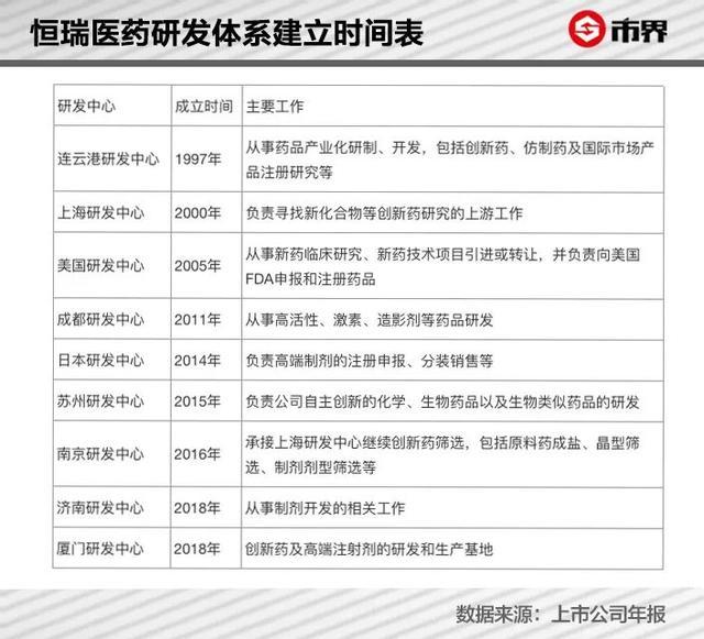 孙飘扬|孙飘扬，中国最富“药神”是如何炼成的？