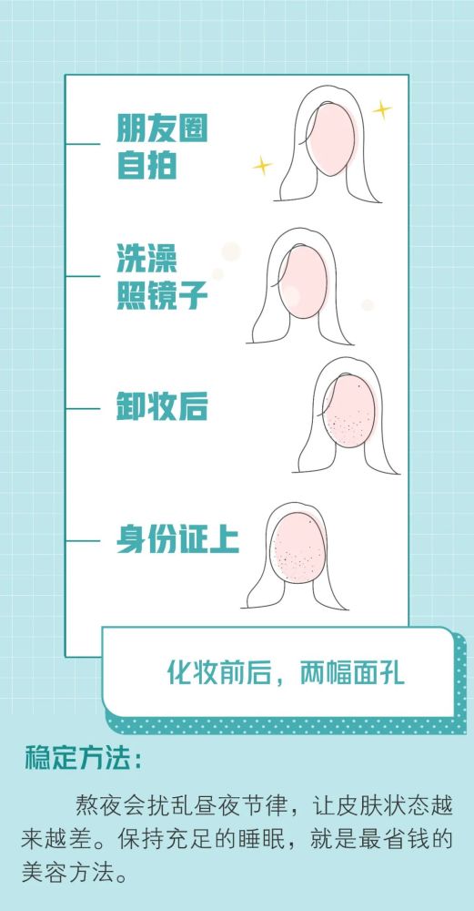 赵子莹|如果健康是一条曲线，为什么我的“波动”这么大