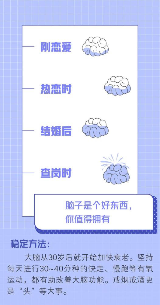 赵子莹|如果健康是一条曲线，为什么我的“波动”这么大