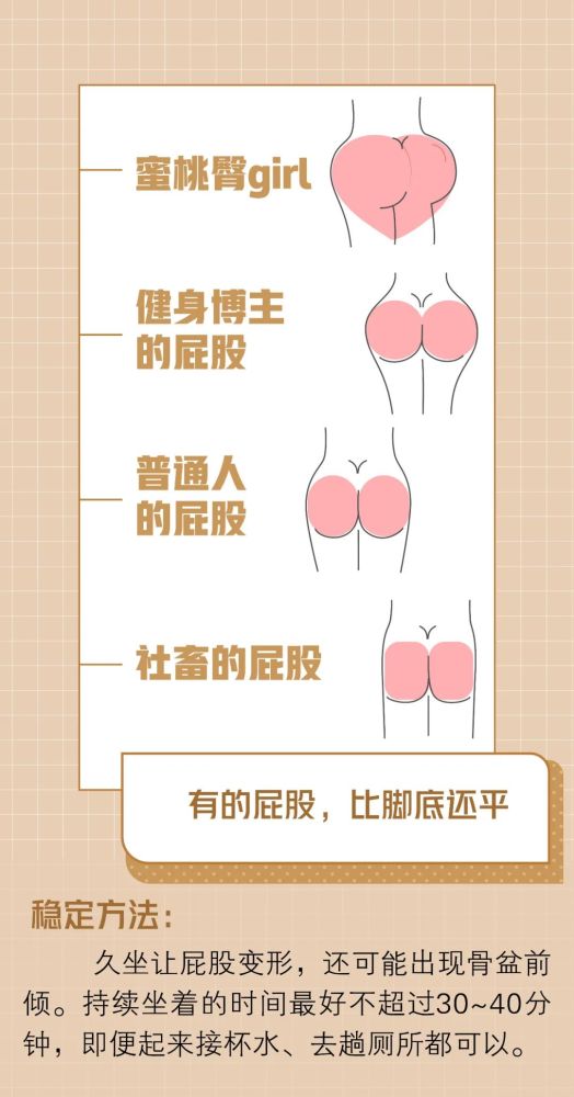 赵子莹|如果健康是一条曲线，为什么我的“波动”这么大