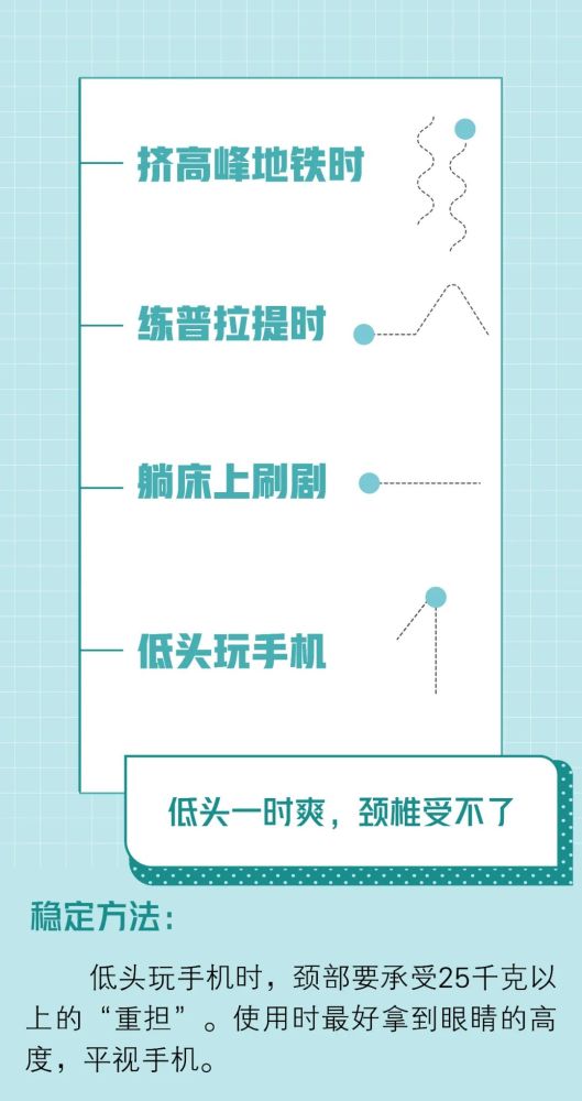 赵子莹|如果健康是一条曲线，为什么我的“波动”这么大