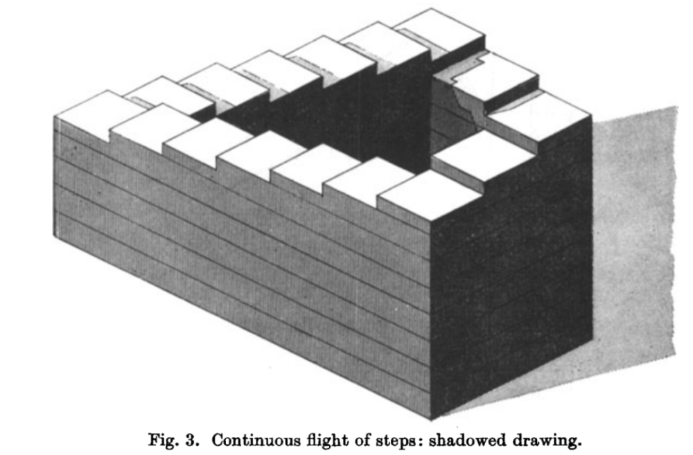 罗杰·彭罗斯|《纪念碑谷》和《盗梦空间》，都得感谢本次诺奖得主彭罗斯