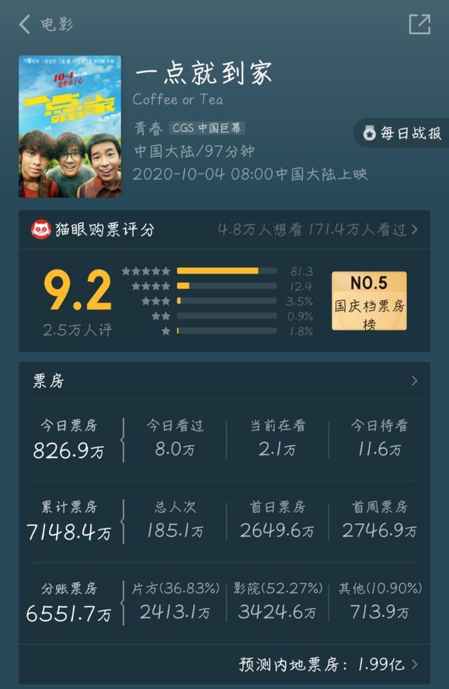 刘昊然|彭昱畅被公然抢饭碗，刘昊然笑到蹲地，网友：先给彭彭安排吻戏吧