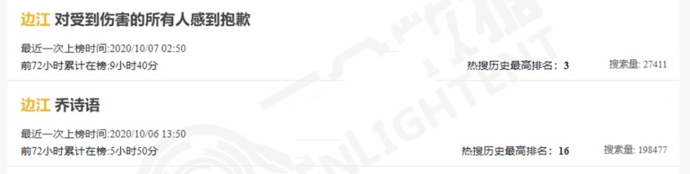 肖战|给肖战送生日祝福的明星很多，为何独独配音演员受到指责？