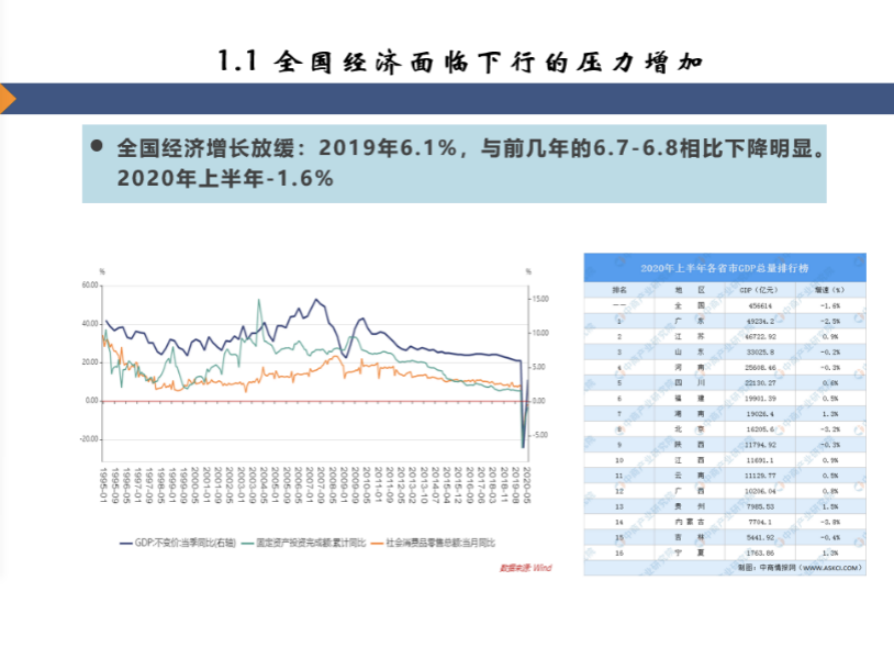 北京|北方经济需要发动机，北京大都市圈如何当好动力源？