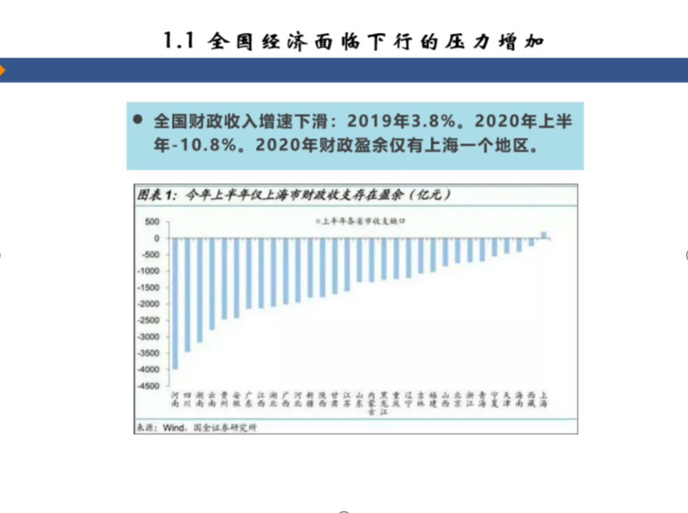 北京|北方经济需要发动机，北京大都市圈如何当好动力源？