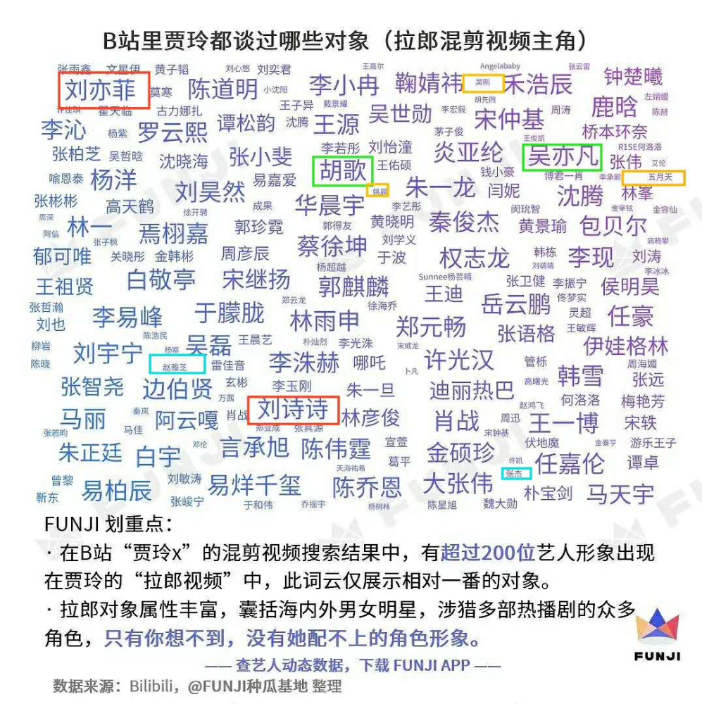 贾玲|她是不是为数不多的零差评女艺人？