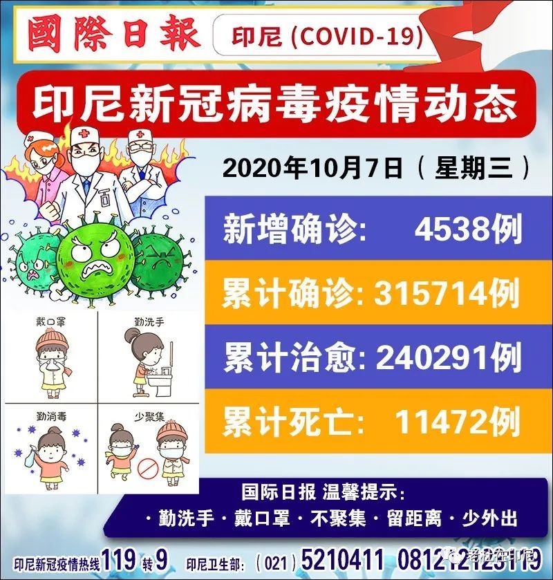 何灵羽|印尼华侨学生的美院中国梦——我的一名印华学生学画路侧记