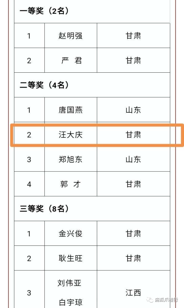 何灵羽|印尼华侨学生的美院中国梦——我的一名印华学生学画路侧记