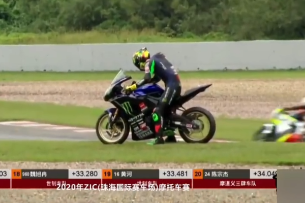 王一博|王一博比赛意外摔车，被强行超车失误倒地，对手反应惹怒粉丝！