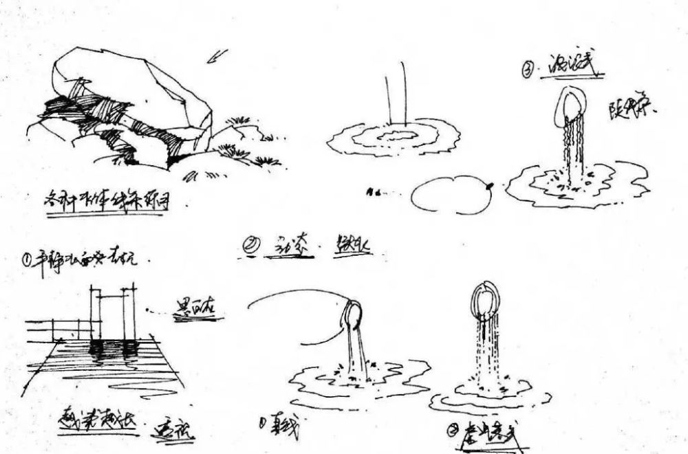 速写|【风景素材】室外单个景物的详细教程分享
