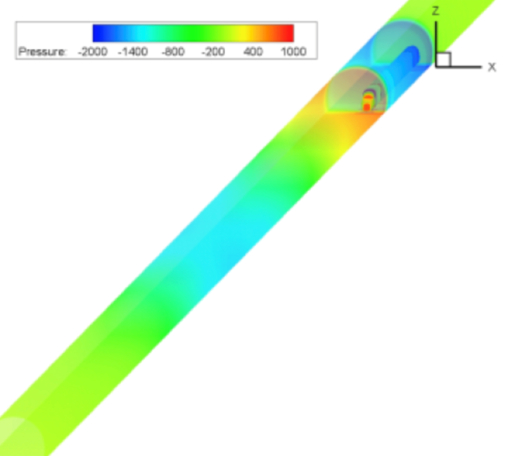 高铁|高铁车头为什么不是方的、圆的、扁的，而是子弹头一样的？