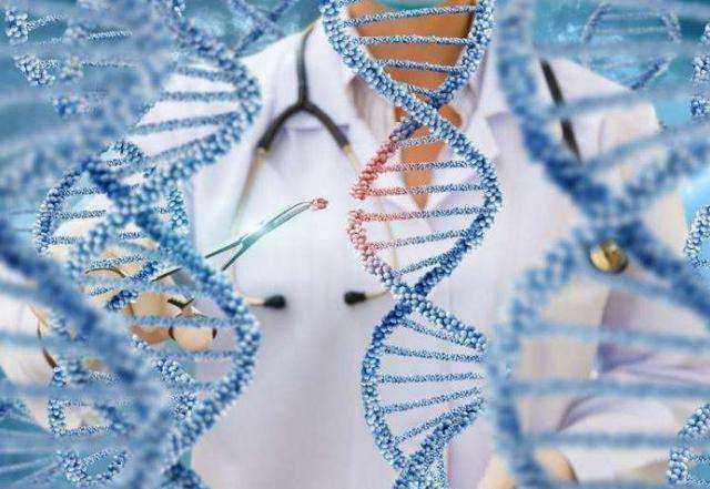 基因编辑|2020年诺贝尔化学奖：基因编辑