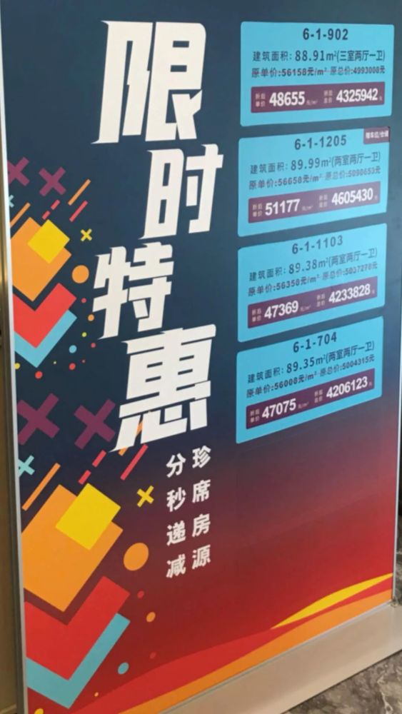 楼盘|降了！8.5折楼盘席卷北京新房市场，国庆假期开发商花样“撩客”加速抢收