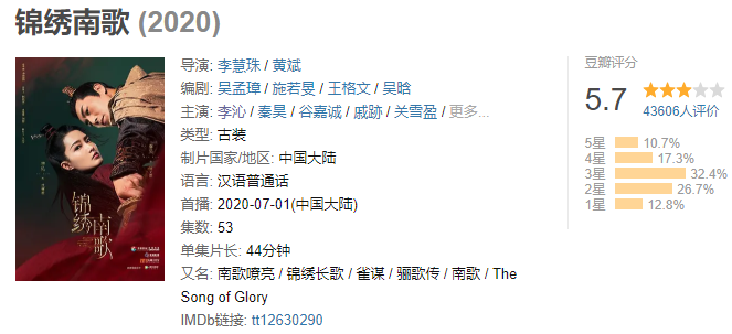 李沁|演技好，长得美，为什么不火？