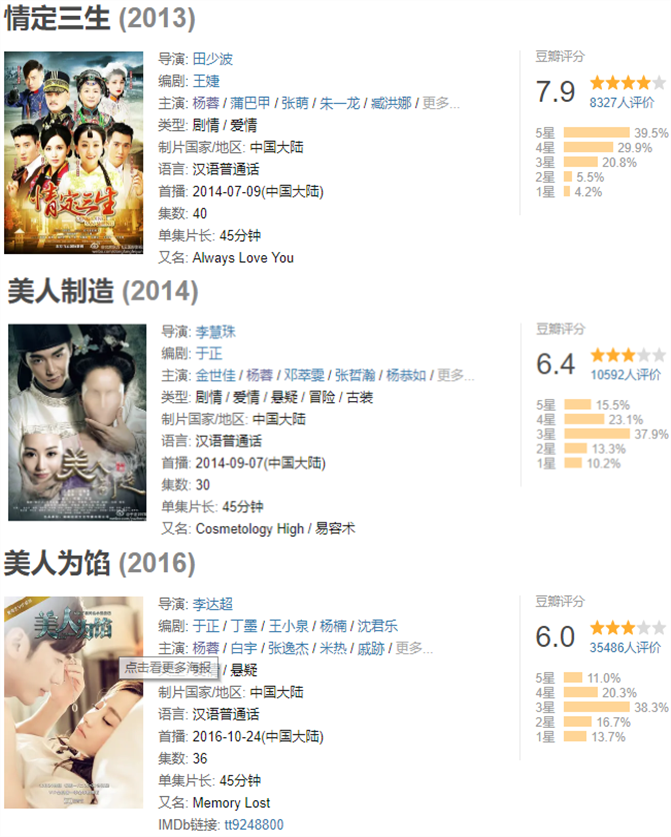 李沁|演技好，长得美，为什么不火？